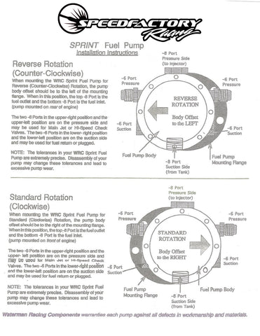 SpeedFactory Racing B-Series Mechanical Fuel Pump & Cam Trigger Combo Bracket SpeedFactory Racing B-Series Mechanical Fuel Pump & Cam Trigger Combo Bracket