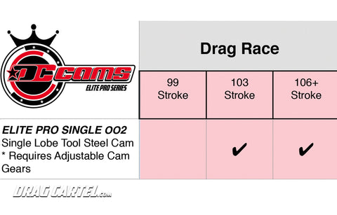 Drag Cartel ELITE PRO SINGLE LOBE 002 K KILLER Drag Cartel ELITE PRO SINGLE LOBE 002 K KILLER