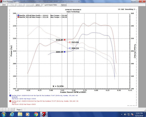 Injen 18-20 Honda Accord 2.0L Turbo Short Ram Cold Air - SP1687BLK