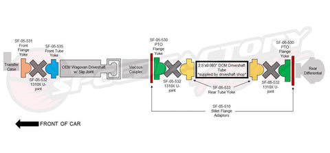 SpeedFactory Racing Honda AWD 1310 U-Joint Wagovan Driveshaft Upgrade Kit