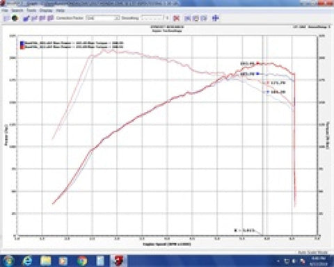 Injen 17-20 Honda Civic Si 1.5L Turbo (Sedan Only) 3in - SES1581TT