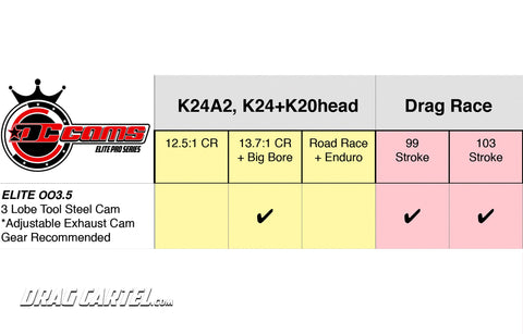 Drag Cartel 003.5 ELITE PRO SERIES (TRADITIONAL 3 LOBE DESIGN)