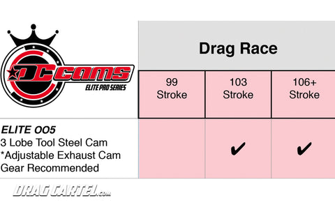 Drag Cartel 005 ELITE PRO SERIES (TRADITIONAL 3 LOBE DESIGN)