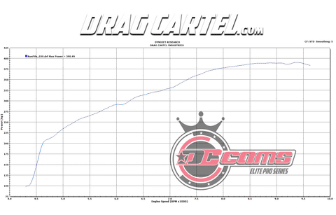 Drag Cartel 005 ELITE PRO SERIES (TRADITIONAL 3 LOBE DESIGN)