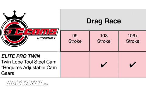 Drag Cartel ELITE PRO TWIN LOBE CAMS - 002 Killer - K Series NA