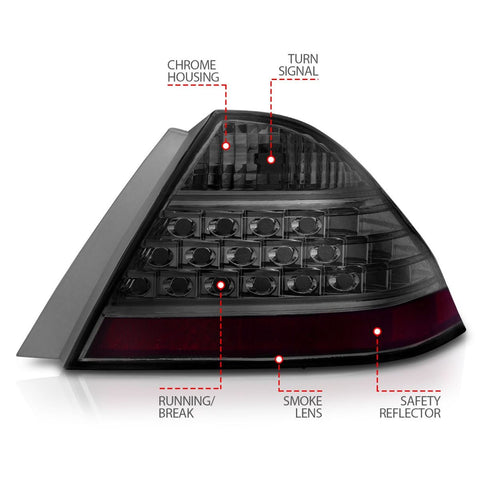 2006-2007 Honda Accord Taillights (Smoke)